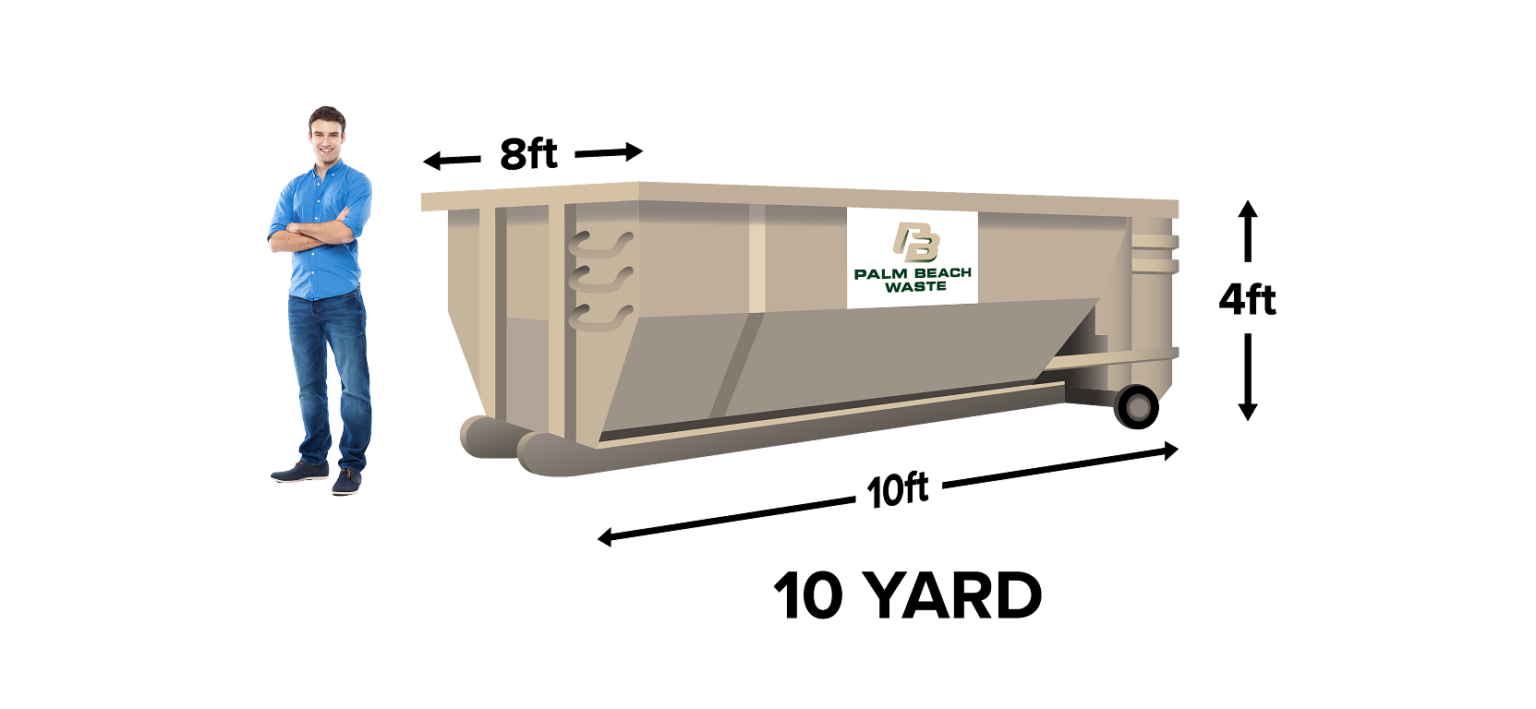 10 Yard Dumpster Rental West Palm Beach FL: Complete Guide for Small Cleanup and Renovation Projects